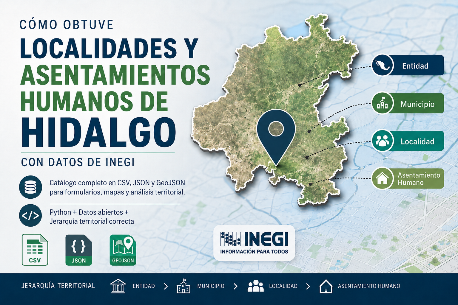 Cómo obtener las localidades y asentamientos humanos de Hidalgo usando datos de INEGI